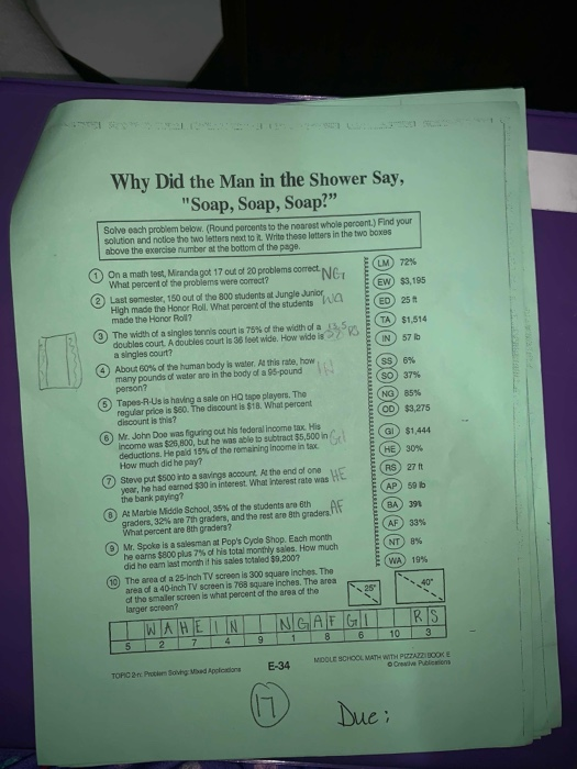 Solved Why Did the Man in the Shower Say "Soap, Soap, Soap?"