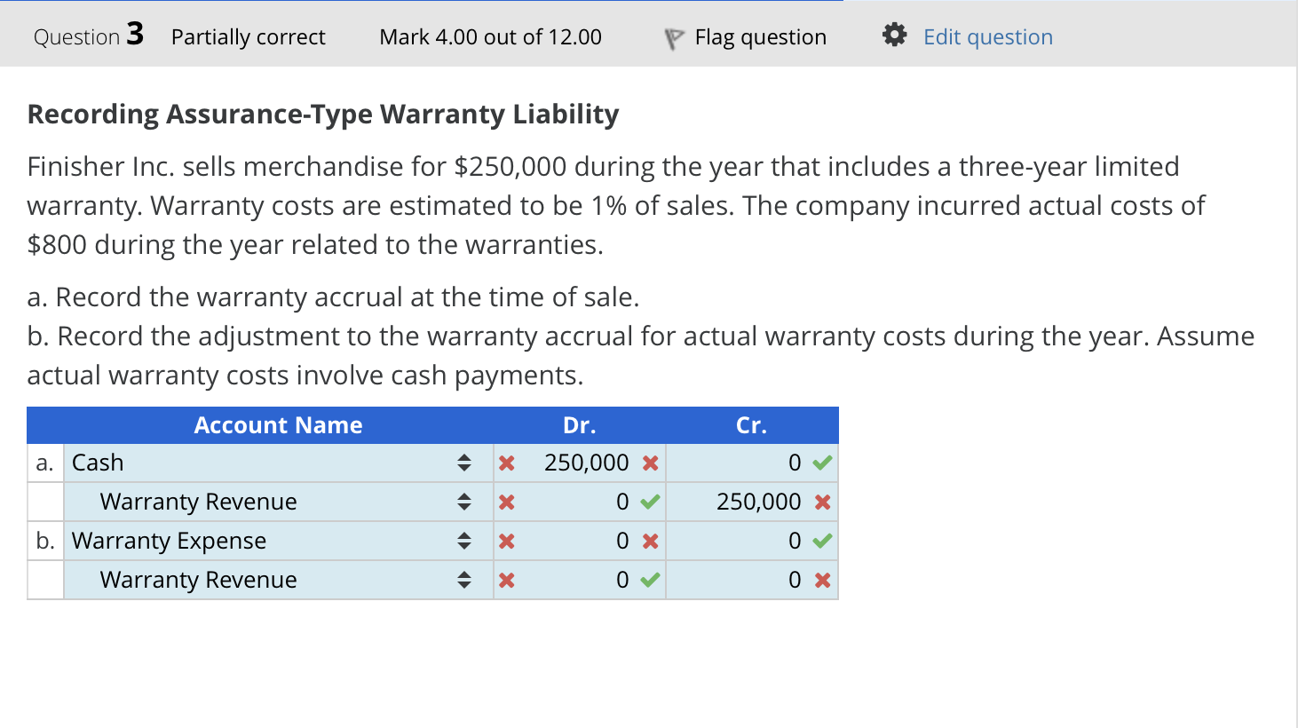 Solved Recording Assurance-Type Warranty Liability Finisher | Chegg.com
