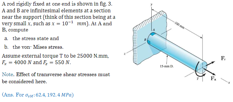 Solved USE: Cauchy-stress tensor (matrix) and Mohr circle | Chegg.com