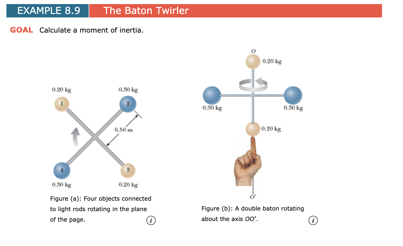Solved EXAMPLE 8.9 The Baton Twirler GOAL Calculate a moment | Chegg.com