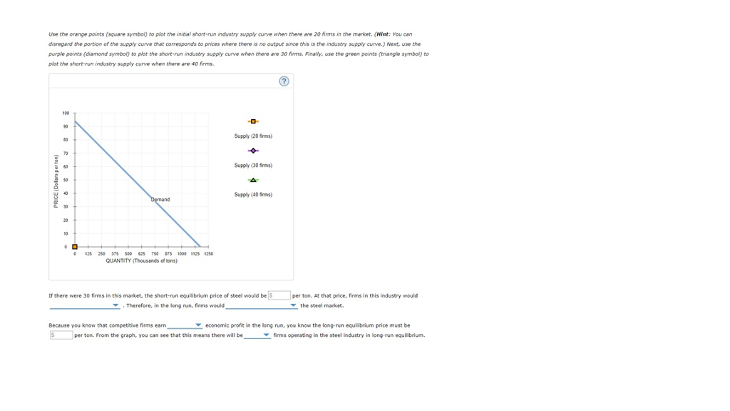 Solved 7.Shortrun supply and longrun equilibrium Consider