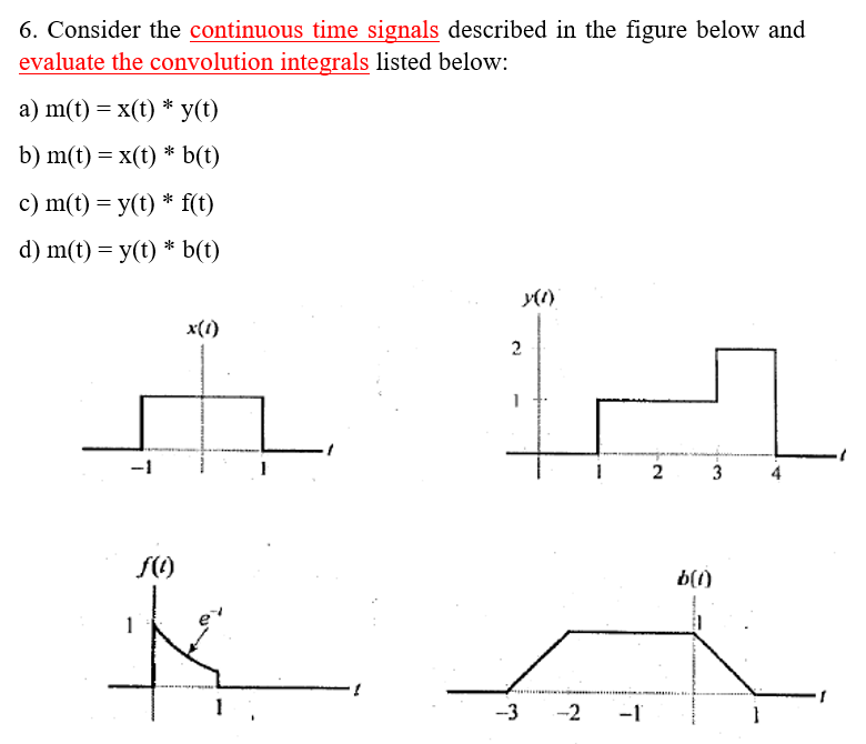 Solved 6. Consider The Continuous Time Signals Described In | Chegg.com