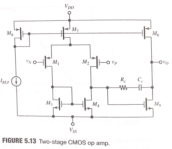 Solved 5.16 Suppose the two-stage op amp of Fig. 5.13 is | Chegg.com