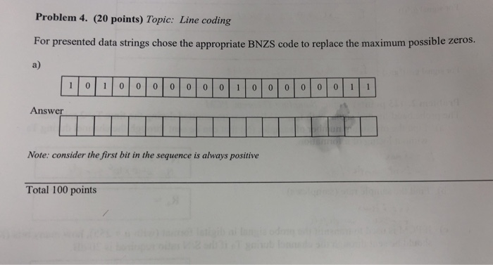 Solved Problem 4. (20 points) Topic: Line coding For | Chegg.com