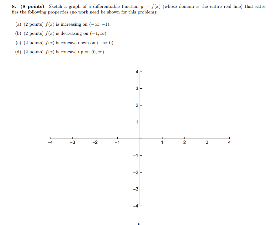 Solved 8. (8 points) Sketch a graph of a differentiable | Chegg.com