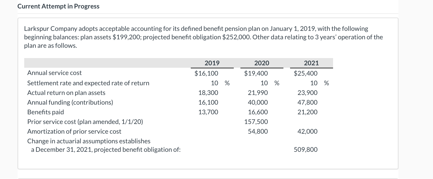 Solved Current Attempt in Progress Larkspur Company adopts