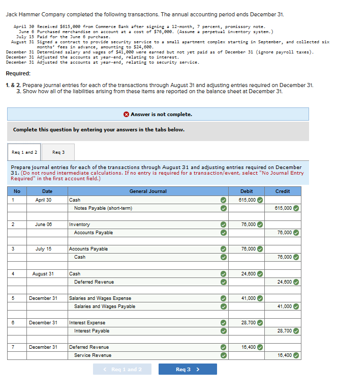 Solved Jack Hammer Company completed the following | Chegg.com | Chegg.com