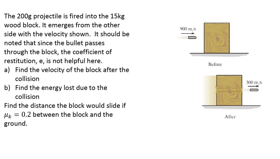 Solved Before The 200g projectile is fired into the 15kg | Chegg.com