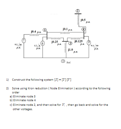 Solved 10 5 10 14 10 4 P J0 125 10 25 Pm P J1 0 Re Chegg Com