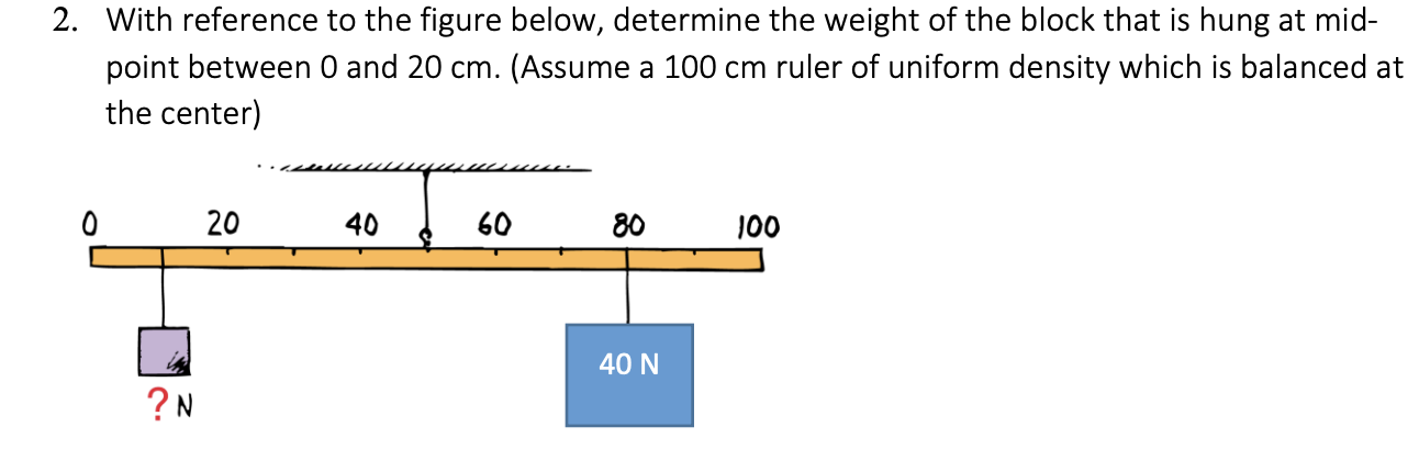 With reference to the figure below, determine the | Chegg.com