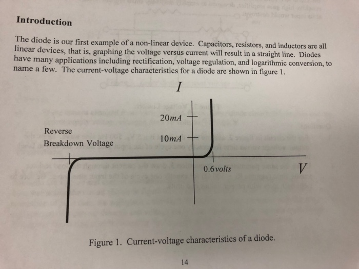 Solved Introduction diode is our first example of a