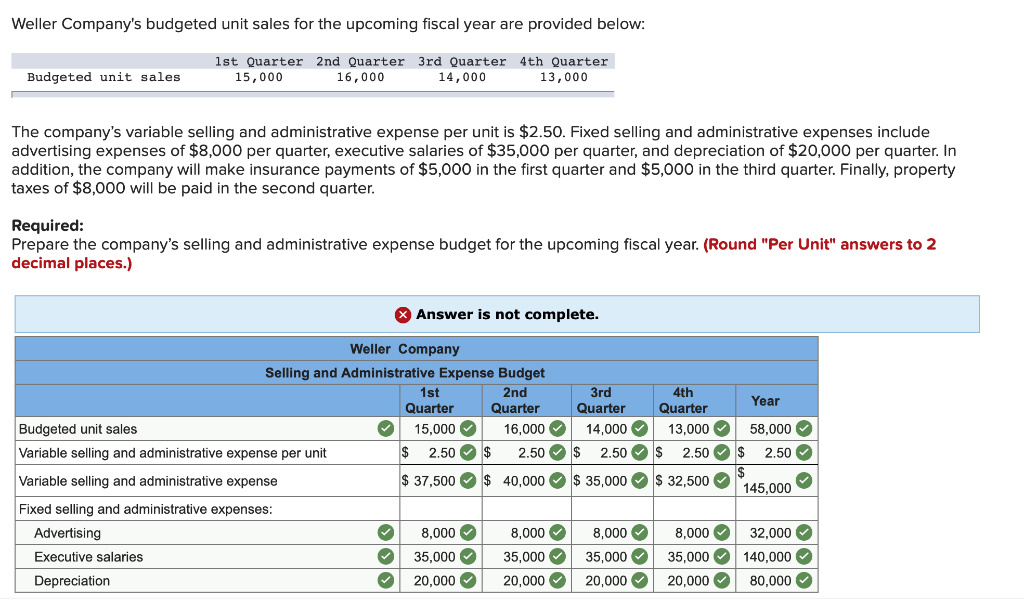 Solved Weller Company s Budgeted Unit Sales For The Upcoming Chegg solved-weller-company-s-budgeted-unit-sales-for-the-upcoming-chegg