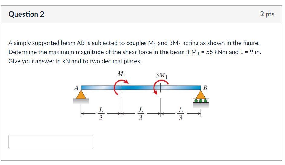 Solved Question 2 2 pts A simply supported beam AB is | Chegg.com