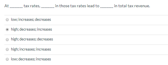 Solved At Tax Rates In Those Tax Rates Lead To In Total Tax Chegg Solved At Tax Rates In Those Tax Rates Lead To In Total Tax Chegg