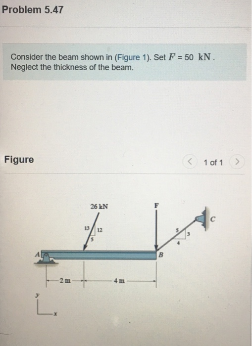 Solved Problem 5.47 Consider the beam shown in (Figure 1). | Chegg.com