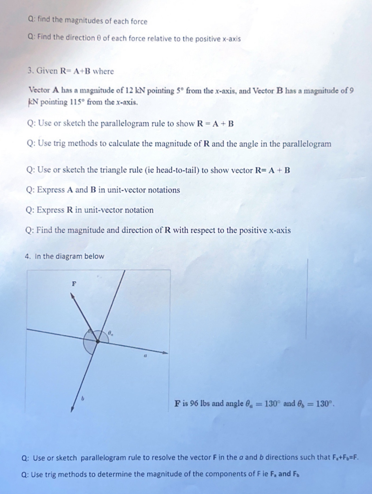 Solved Q: Find the direction θ of each force relative to the | Chegg.com