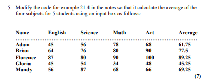 Solved Modify the code for example 21.4 in the notes so that | Chegg.com