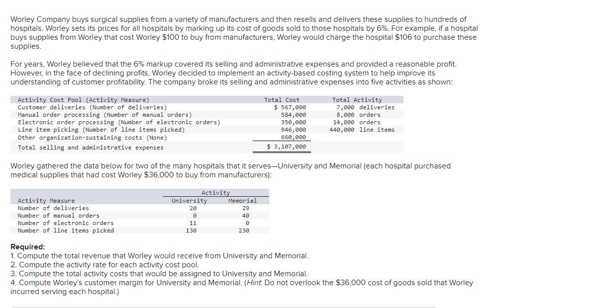 Solved Worley Company buys surgical supplies from a variety