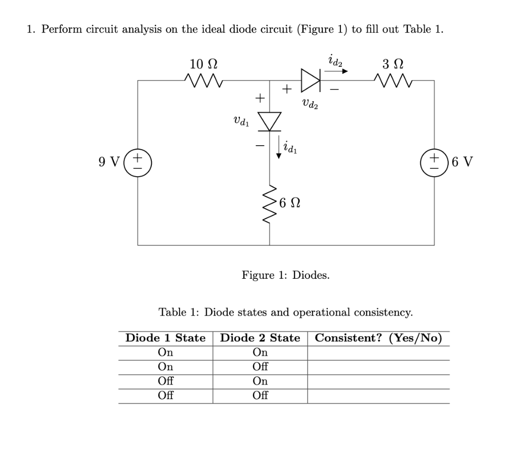 Solved 1. Perform circuit analysis on the ideal diode
