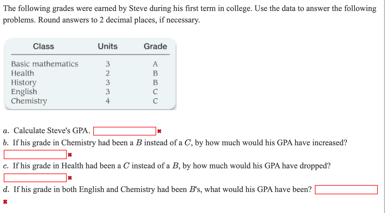 Solved The Following Grades Were Earned By Steve During His Chegg