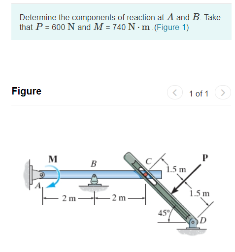 Solved Determine The Components Of Reaction At A And B. Take | Chegg.com