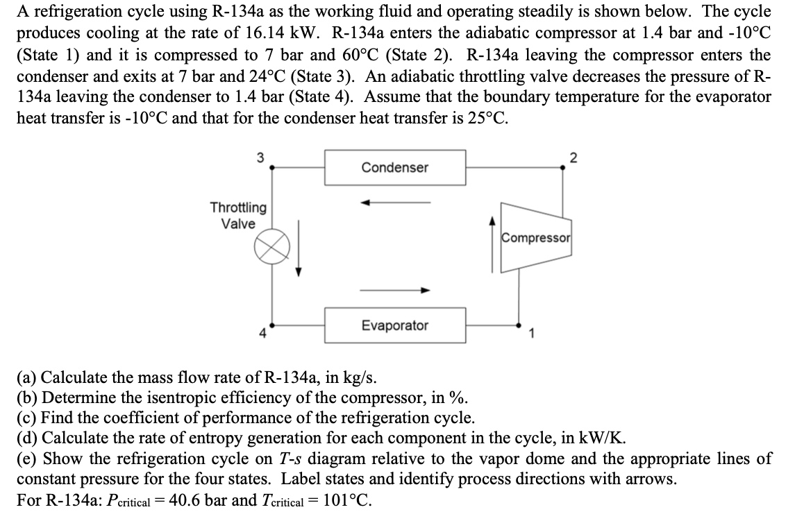 Solved A refrigeration cycle using R-134a as the working | Chegg.com