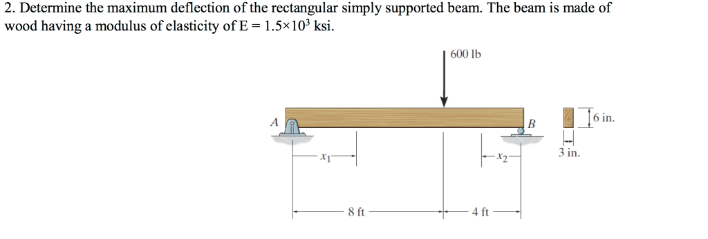 Determine The Maximum Deflection Of Simply Supported Beam Is Made Wood The Best Picture Of Beam