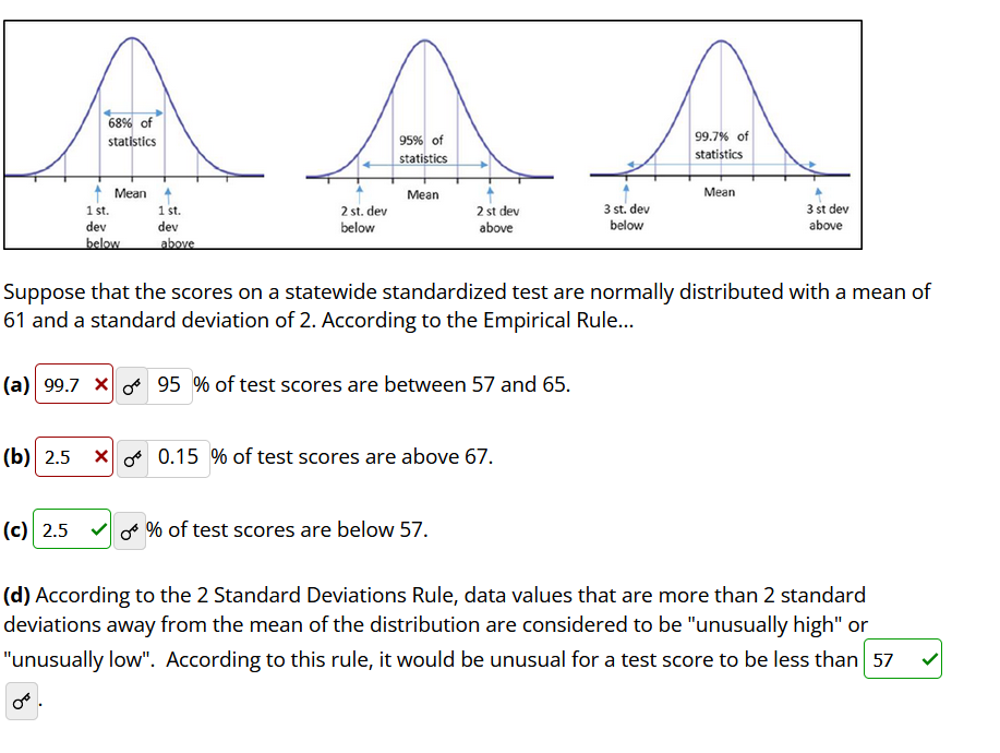 Solved Suppose That The Scores On A Statewide Standardized | Chegg.com