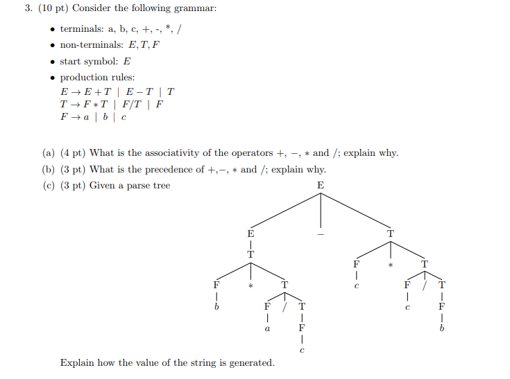 Solved 3. (10 pt) Consider the following grammar: terminals: | Chegg.com