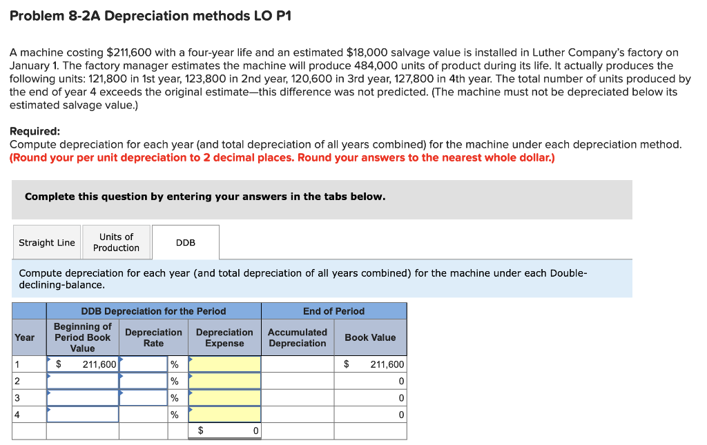 Solved Problem 82A Depreciation methods LO P1 A machine