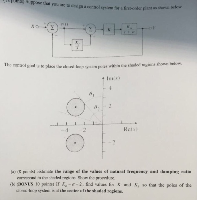 Solved Suppose that you are to design a control system for | Chegg.com