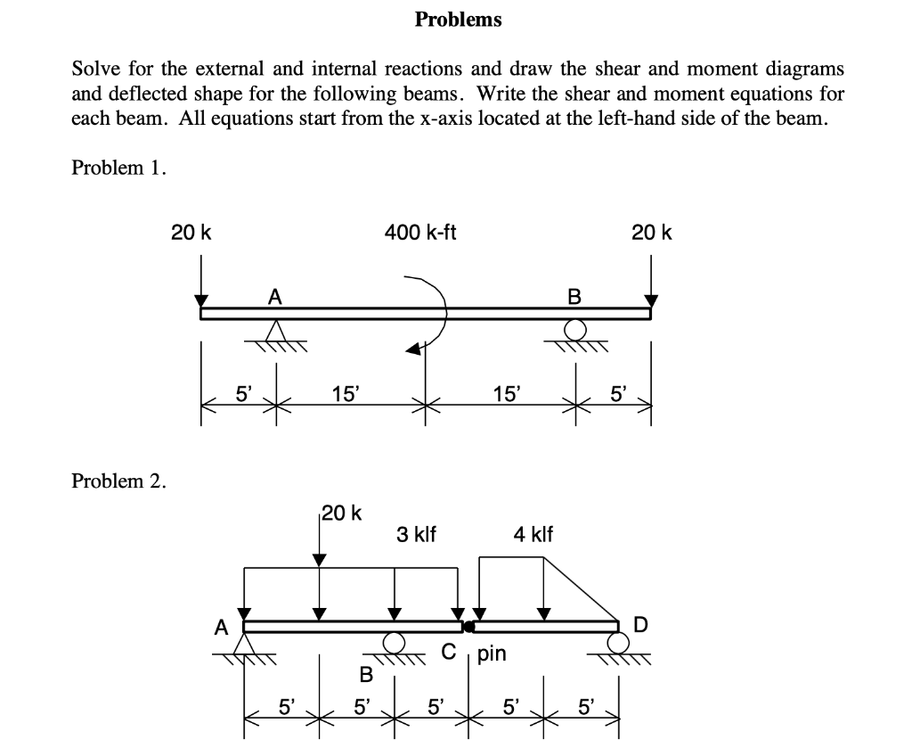 Solved Problems Solve for the external and internal | Chegg.com