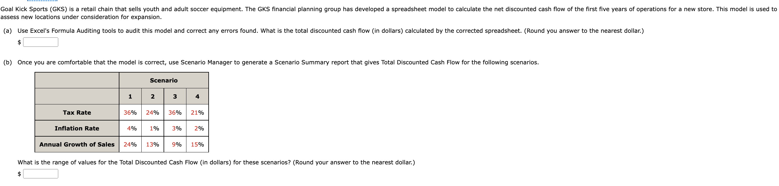 ssess new locations under consideration for expansion.
\( \$ \)
What is the range of values for the Total Discounted Cash Flo