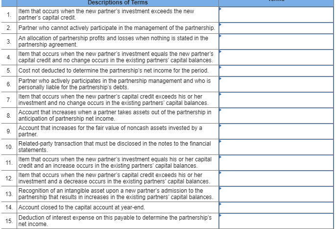 Solved Match the descriptions on the left with the terms on | Chegg.com