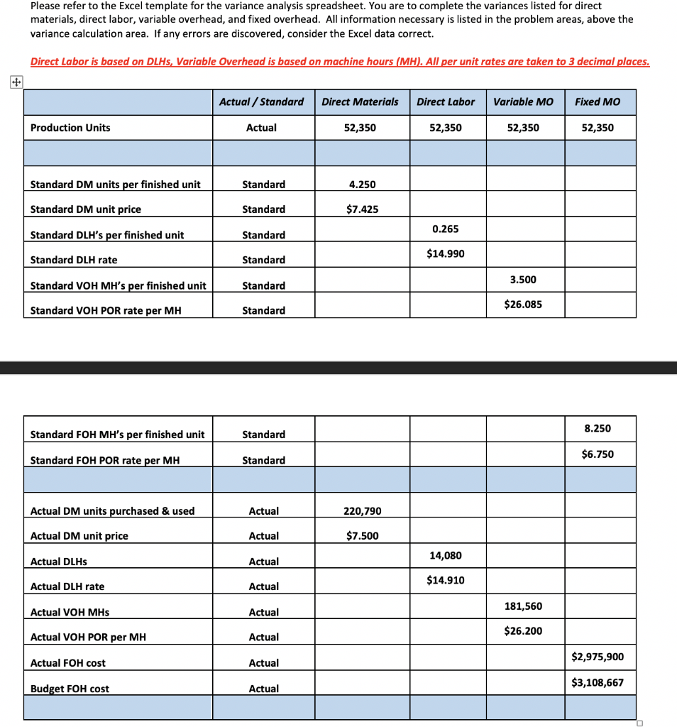 Please refer to the Excel template for the variance | Chegg.com