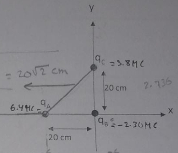 Solved Q1 Three Charged Particles Are Arranged In The