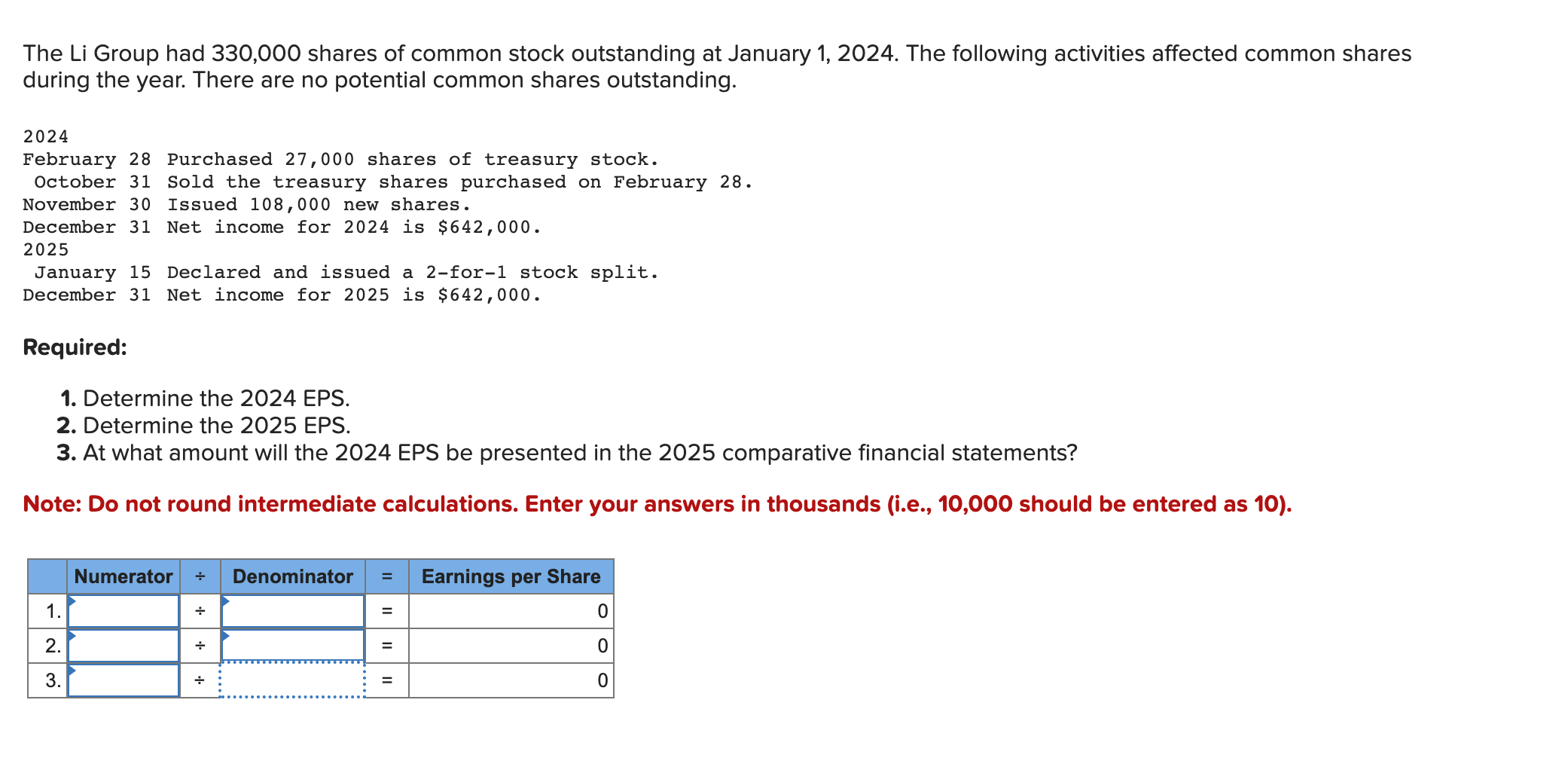 Solved The Li Group had 330,000 shares of common stock