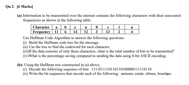 Solved Qu 2: [6 Marks (a) Information to be transmitted over | Chegg.com