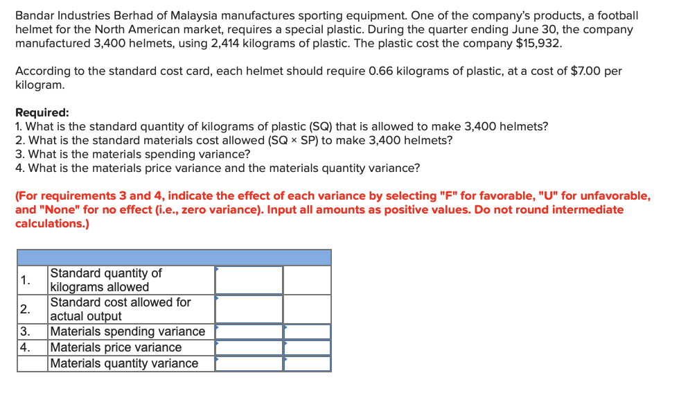 solved-bandar-industries-berhad-of-malaysia-manufactures-chegg