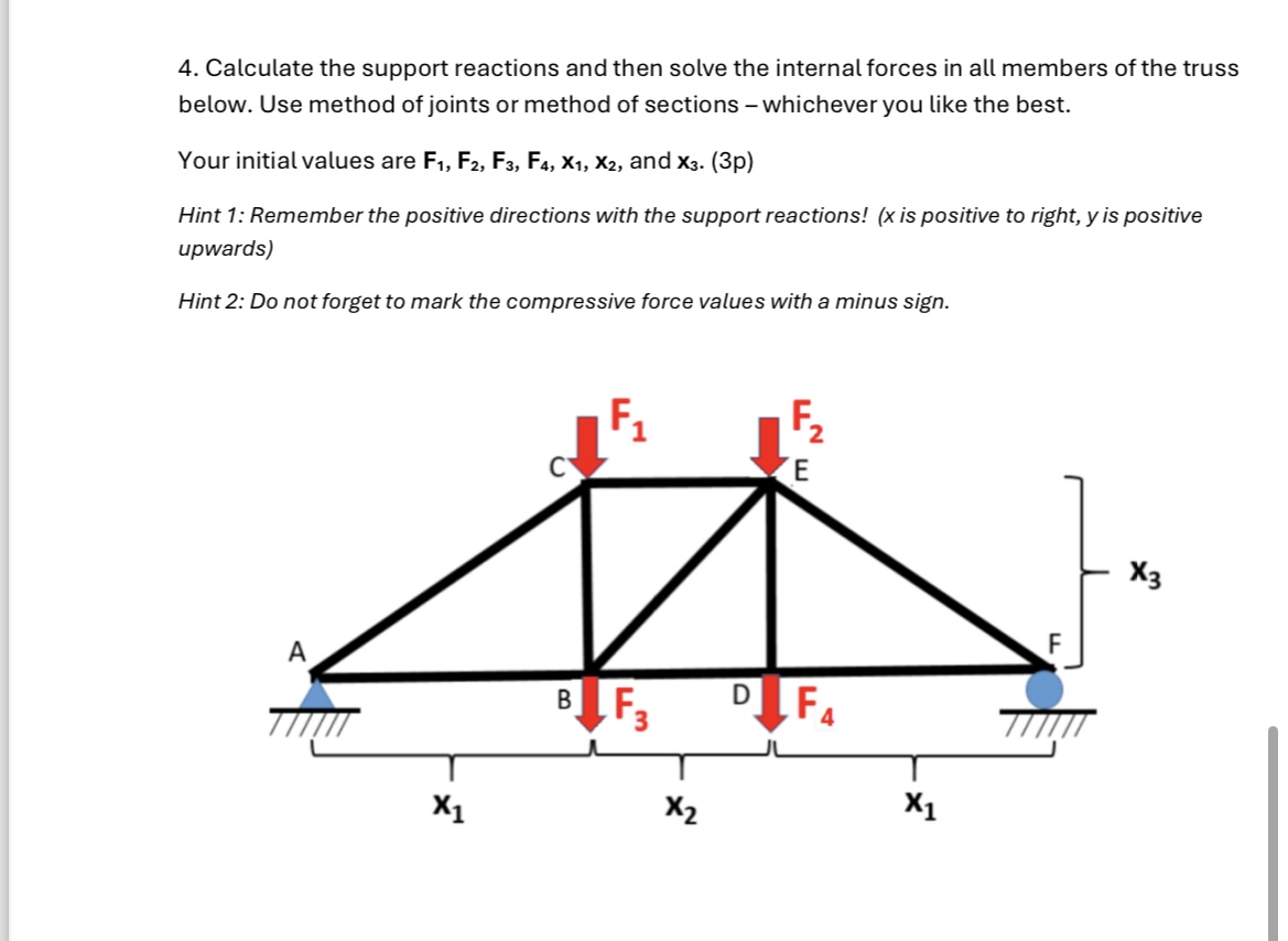 Calculate the support reactions and then solve the | Chegg.com