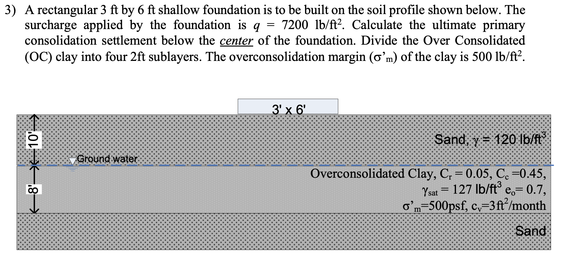 Solved 3 A Rectangular 3 Ft By 6 Ft Shallow Foundation I Chegg Com