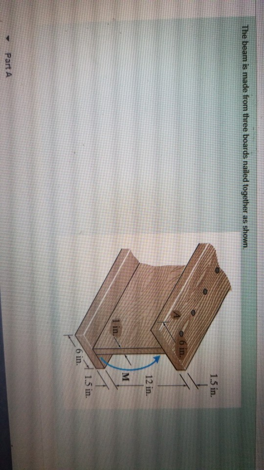 Solved The Beam Is Made From Three Boards Nailed Together As | Chegg.com