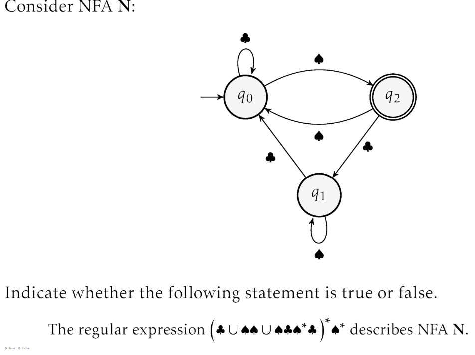 Solved Consider NFA N: Which One Of The Following Regular | Chegg.com