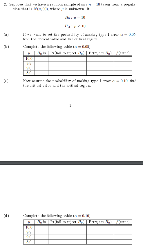Solved 2. Suppose that we have a random sample of size n= 10 | Chegg.com