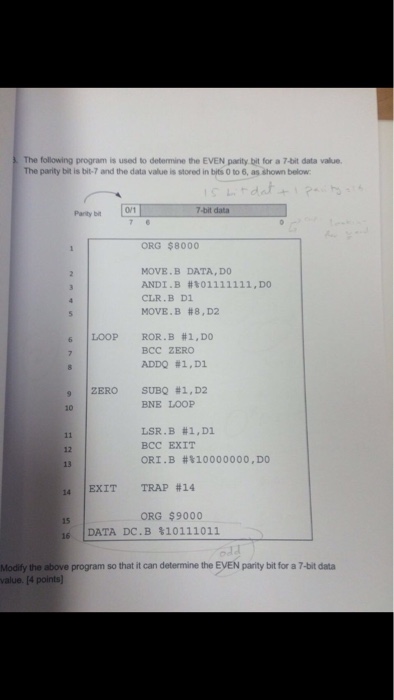 Solved The following program is used to determine the EVEN | Chegg.com