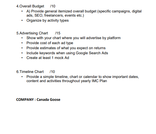 MKM803 Assign6 Final IMC Plan 20% /70marks Length of | Chegg.com