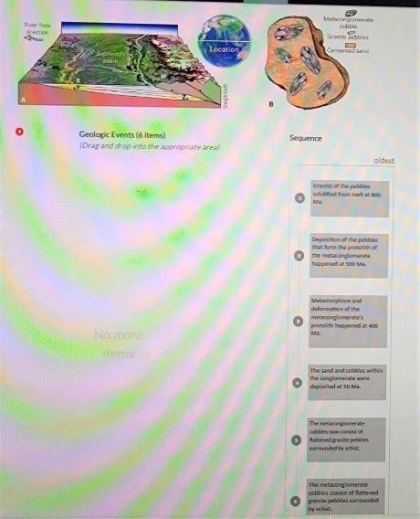 Solved Diagram B Represents A Boulder Of Conglomerate. | Chegg.com