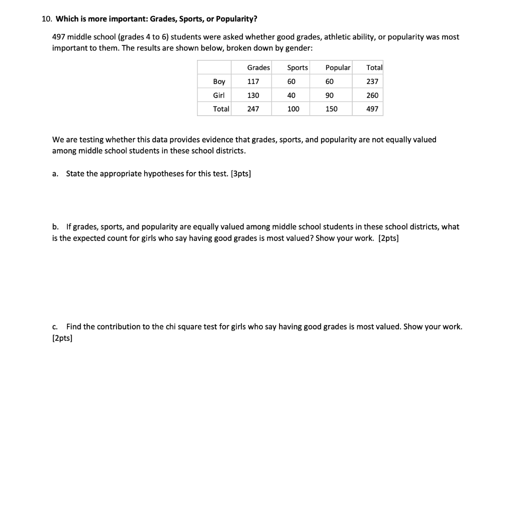 Solved 10. Which is more important: Grades, Sports, or | Chegg.com