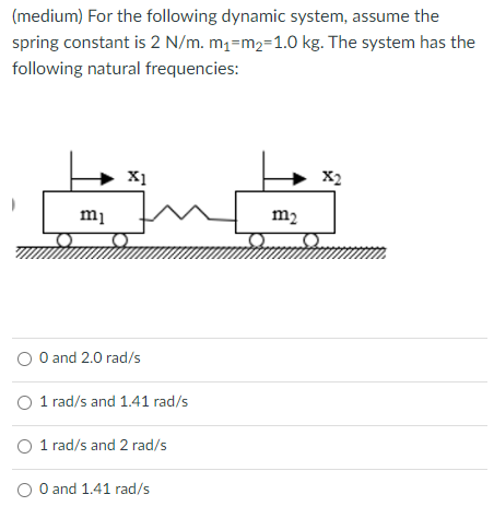 Solved (medium) ﻿For the following dynamic system, assume | Chegg.com