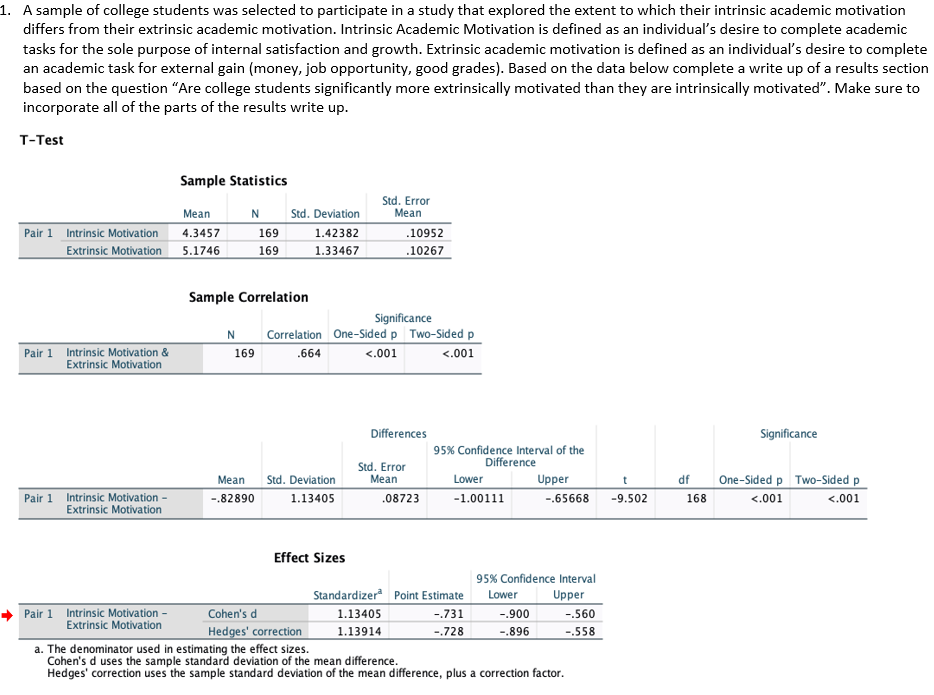 solved-a-sample-of-college-students-was-selected-to-chegg